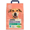 Purina Dog Chow Light Indyk sucha karma dla psa
